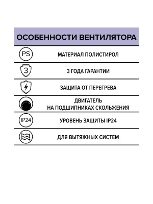 Вентилятор накладной RF D125 AURAMAX